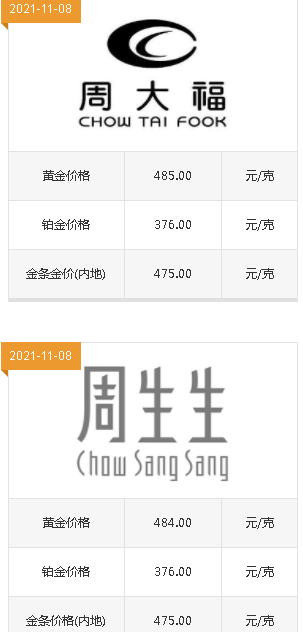 中国黄金首饰价格今天多少一克中国黄金首饰价格今天多少一克价格-第2张图片-翡翠网