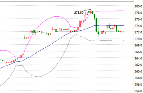 今日金价黄金价格今日金价黄金价格上涨还是下跌-第2张图片-翡翠网