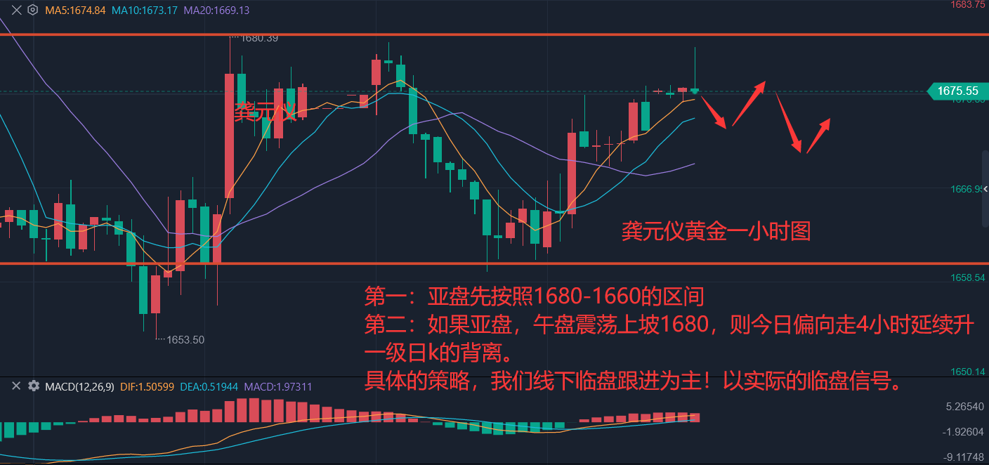 汇金黄金官方网汇金网黄金价格-第1张图片-翡翠网