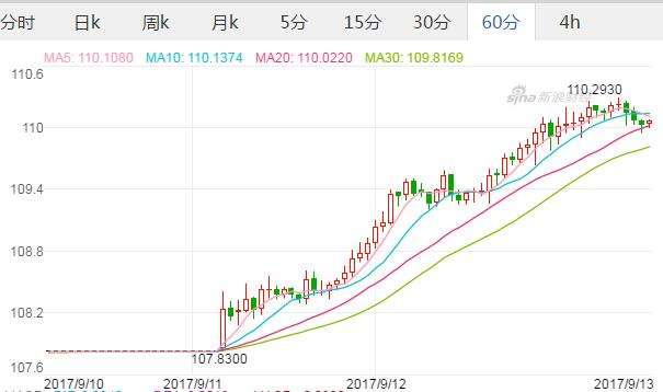 今日美元汇率多少人民币今日美元汇率多少-第2张图片-翡翠网