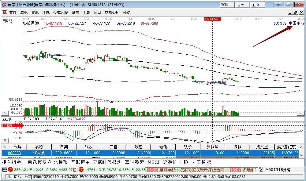 中国黄金股票,中国黄金股票龙头股-第2张图片-翡翠网