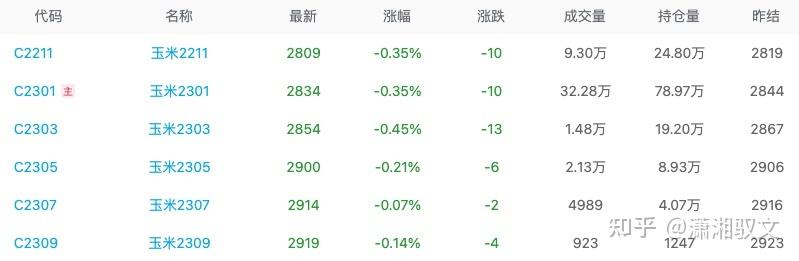 英皇黄金期货实时行情英皇金融集团黄金白银实时价格