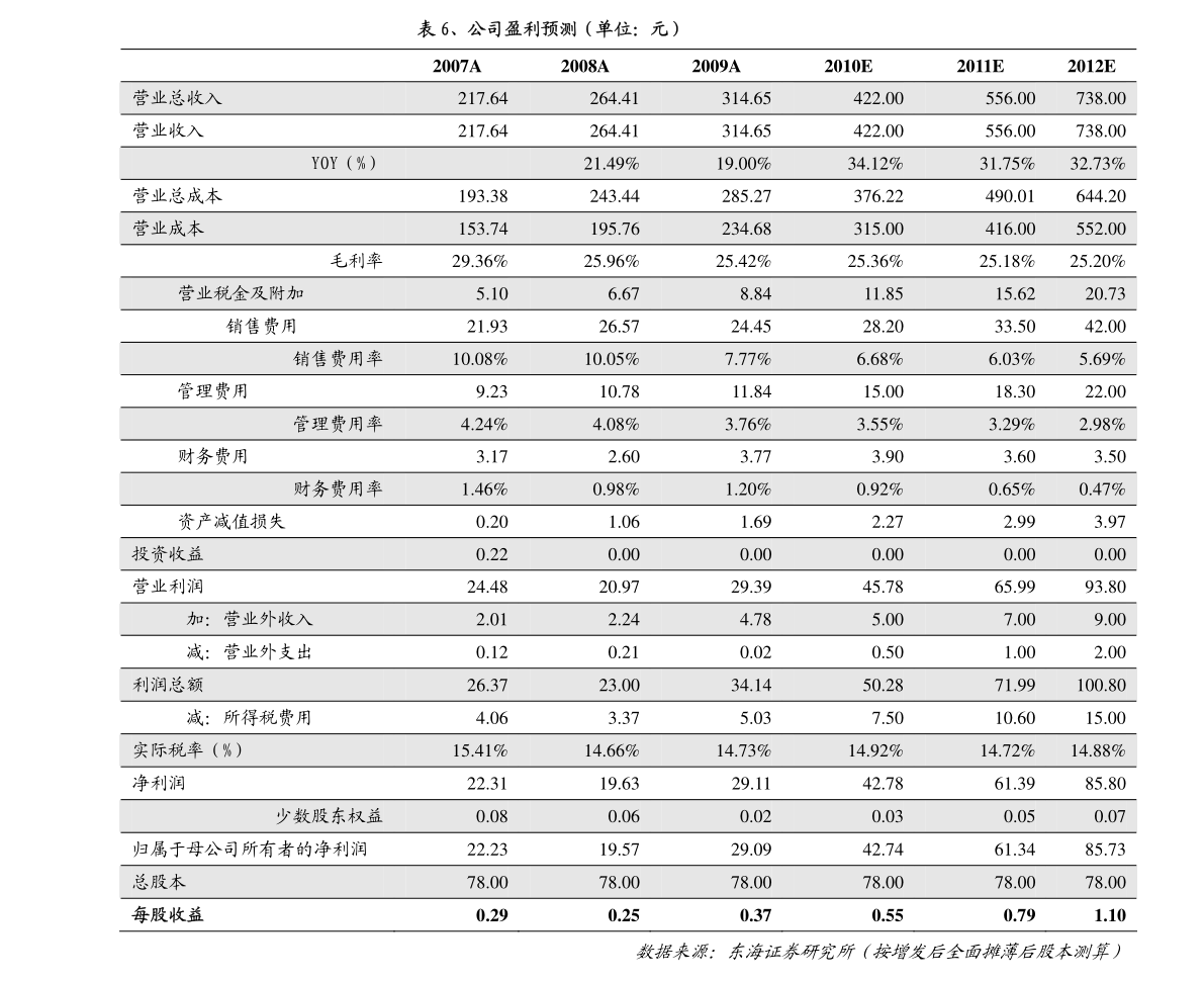 国际金条价格今天多少一克呢国际金条价格今天多少一克-第1张图片-翡翠网