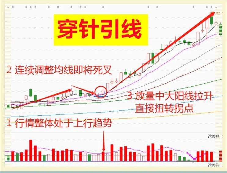 东方财富网期货频道东方财富网-第2张图片-翡翠网