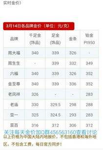 今天的黄金价多少钱一克?,今天的黄金价多少钱一克回收-第2张图片-翡翠网