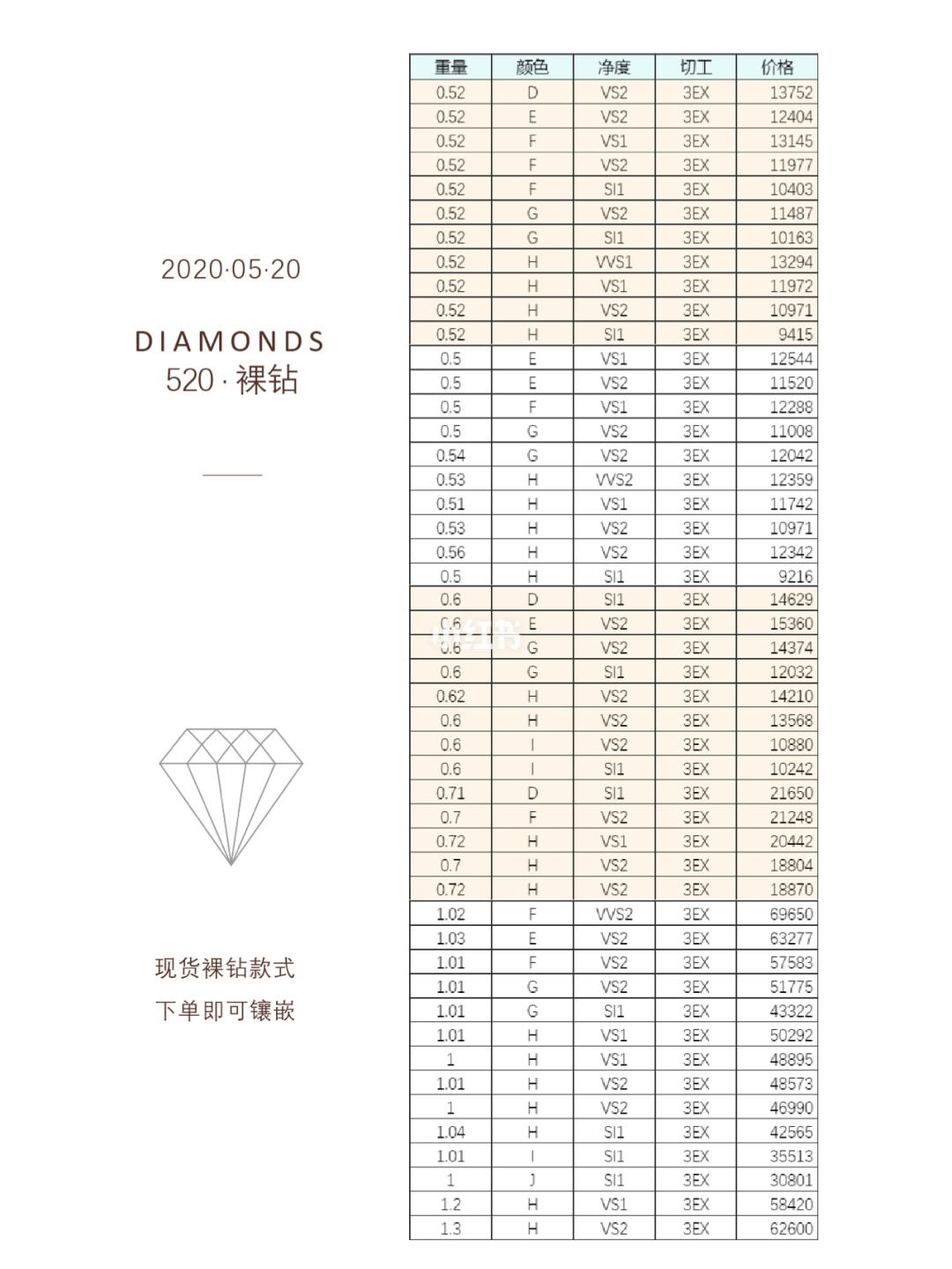 钻戒图片及价格表钻戒图片及价格表-第2张图片-翡翠网