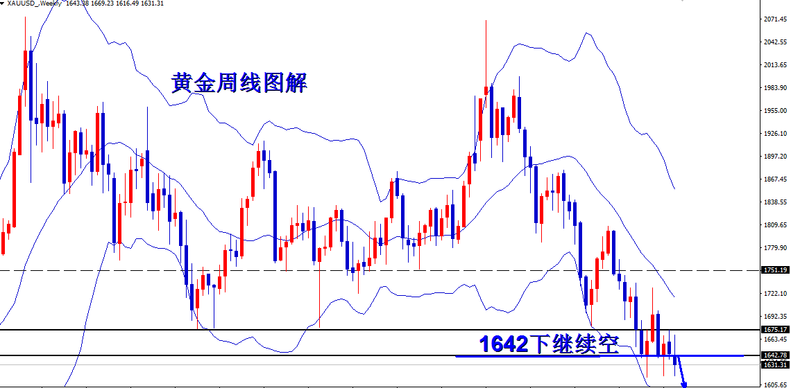 今日金价行情查询,今日金价行情查询最新-第2张图片-翡翠网