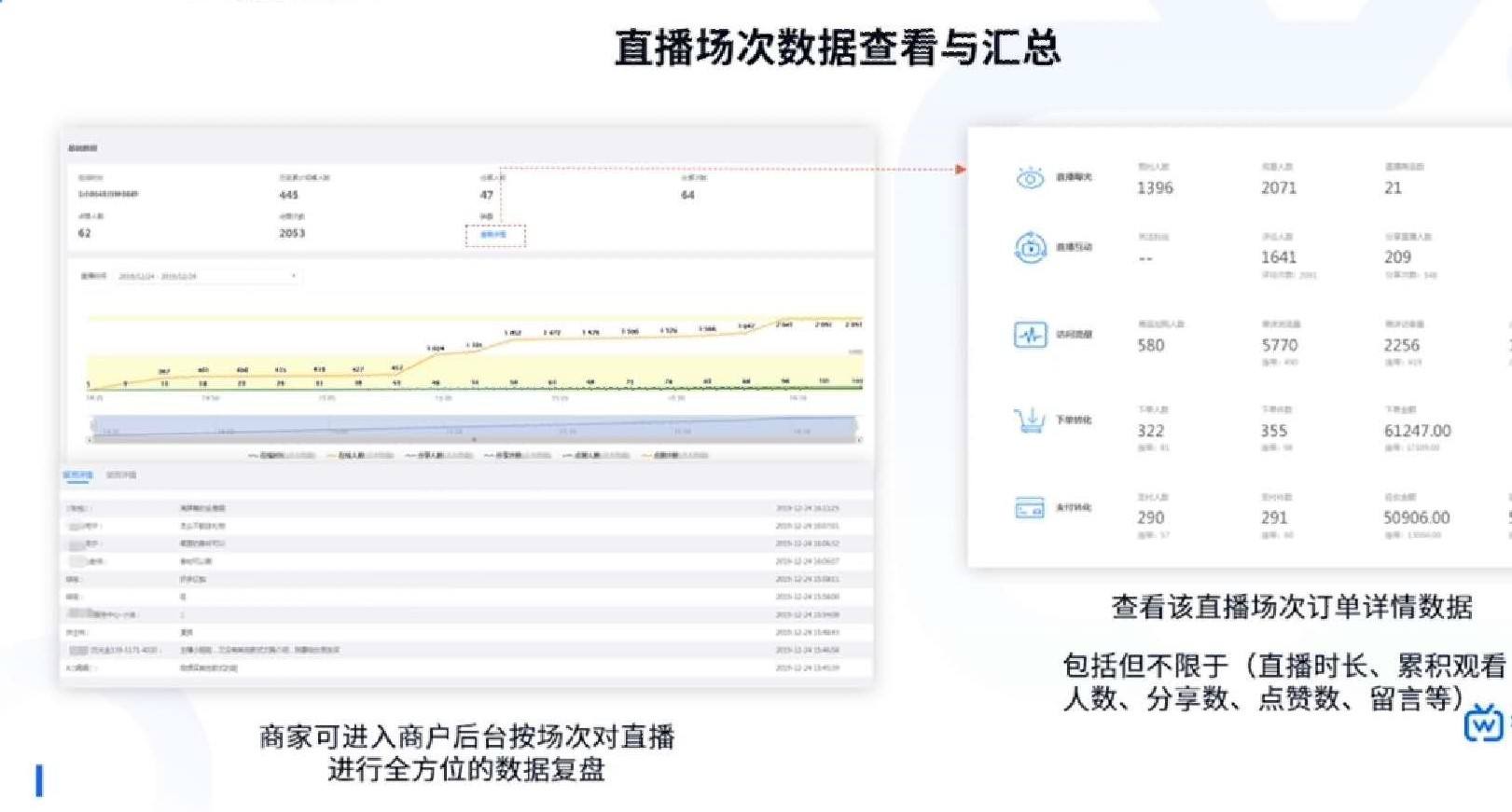 直播软件怎么开发,直播软件开发教程-第2张图片-翡翠网