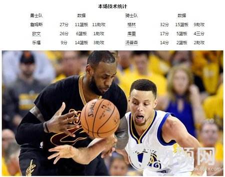 nba直播吧全场录像回放像,直播吧nba录像全场回放-第1张图片-翡翠网