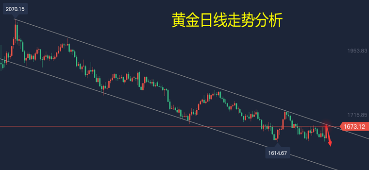 白银行情最新消息白银行情最新消息新闻-第1张图片-翡翠网