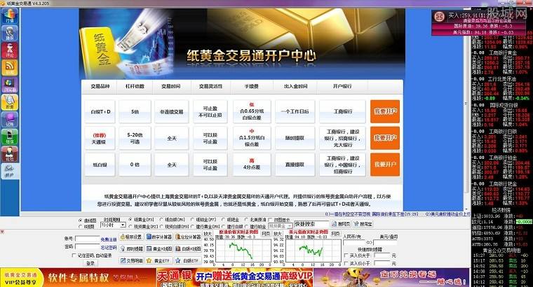 纸黄金的交易时间每天几点到几点纸黄金什么时候恢复交易-第1张图片-翡翠网