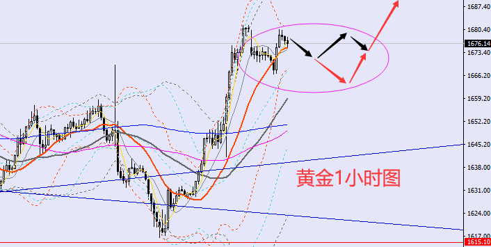 黄金价格查询今日官网,黄金价格查询今日-第2张图片-翡翠网