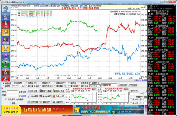 纸黄金交易软件哪个平台好,纸黄金交易软件哪个平台好点-第1张图片-翡翠网