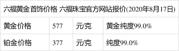 今日黄金价格回收多少钱一克2020年8月10日2019年8月20黄金多少钱一克-第2张图片-翡翠网