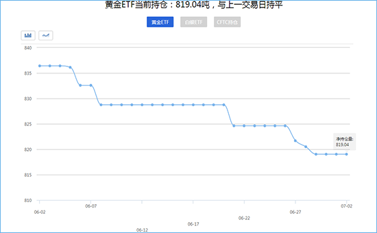 今日白银价格,今日白银-第1张图片-翡翠网