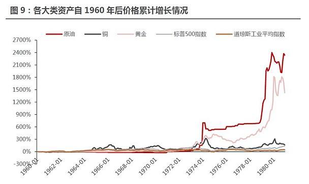 黄金首饰价格走势图10年的简单介绍-第2张图片-翡翠网