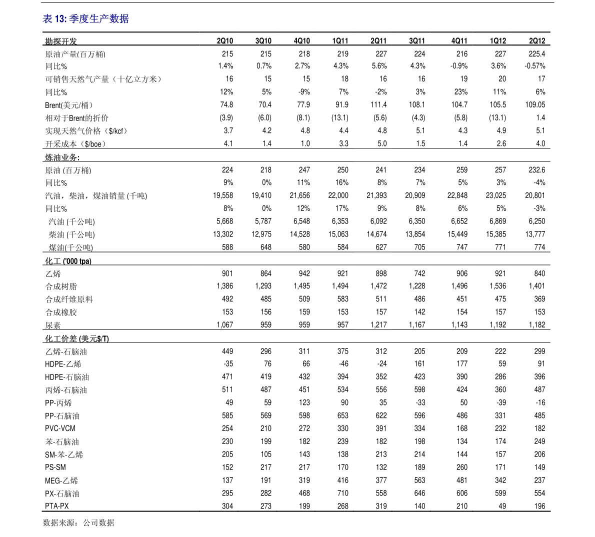 钻戒价格查询表,中国珠宝钻戒价格查询-第2张图片-翡翠网