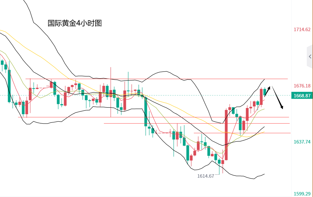 国际黄金价格最新,国际黄金价格最新行情诈骗-第1张图片-翡翠网