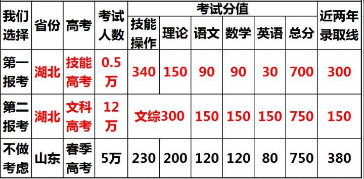 珠宝鉴定专业好就业吗男生珠宝鉴定专业好就业吗-第1张图片-翡翠网