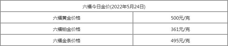 今日官方金价多少一克中国黄金,今日官方金价多少一克-第2张图片-翡翠网