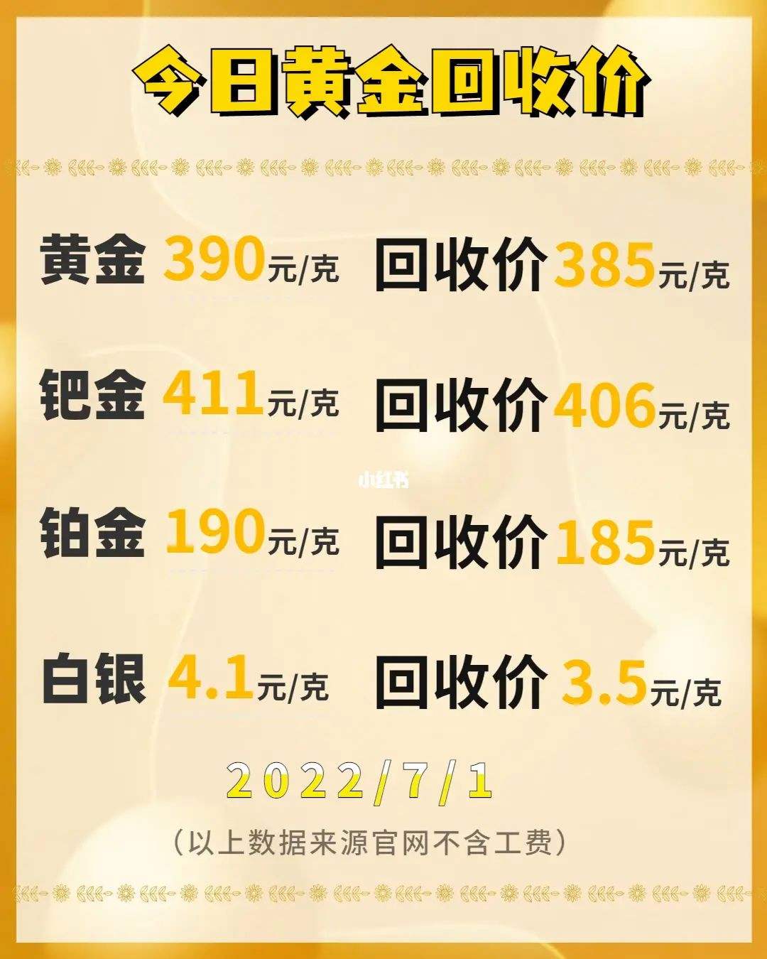 今日回收黄金价格表大全,今日回收黄金价格表-第2张图片-翡翠网