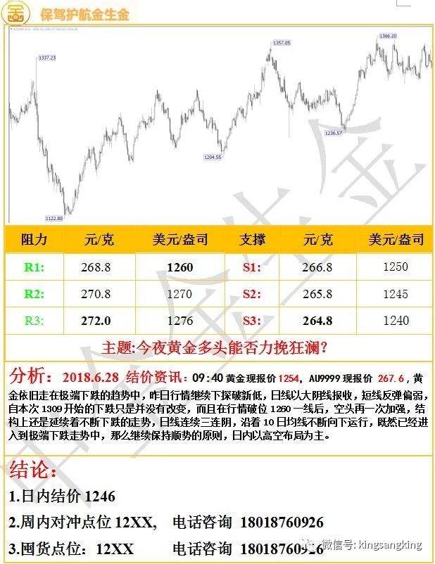 融通金行情手机版下载融通金手机行情手机版苹果-第2张图片-翡翠网