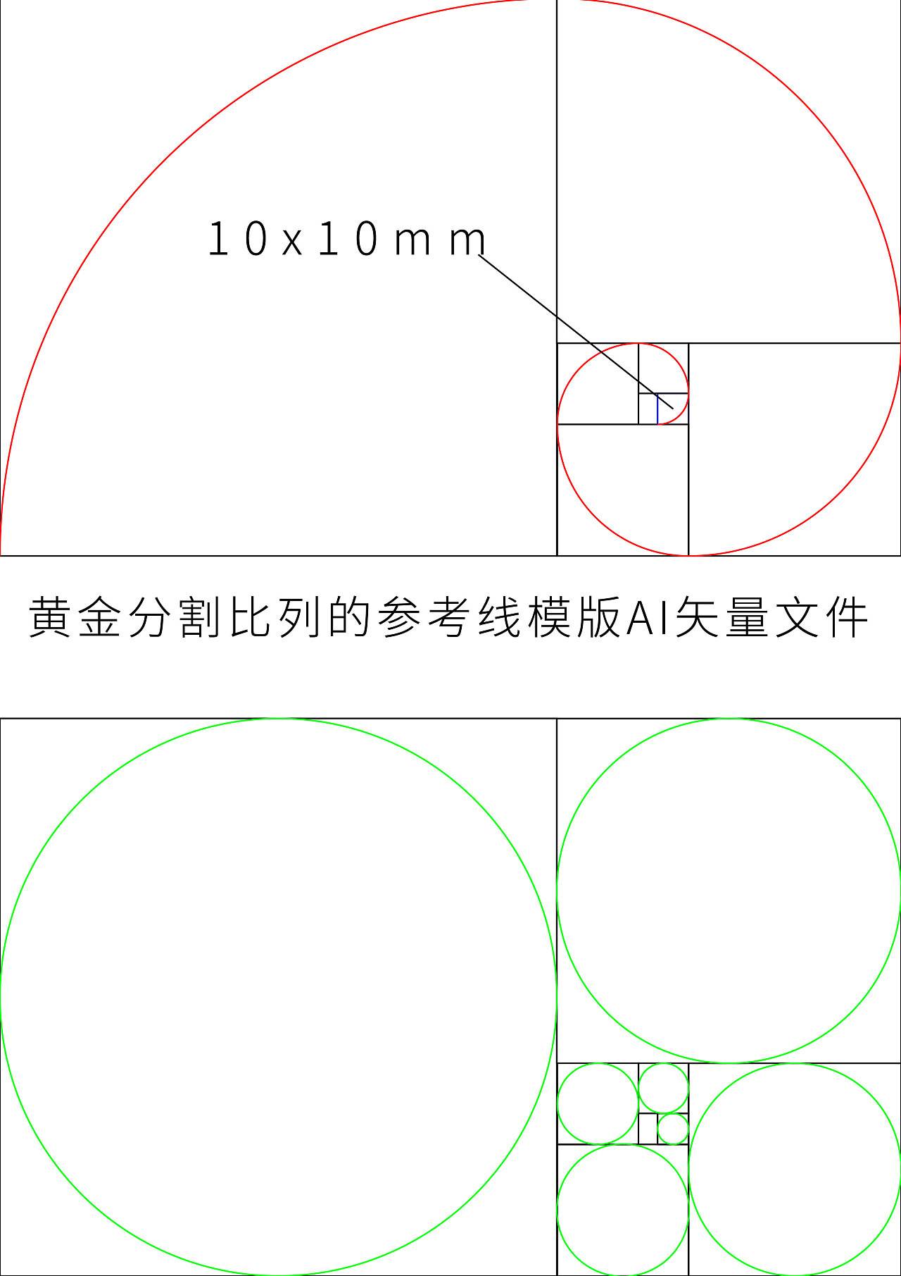 黄金分割线和百分比线有什么作用黄金分割线-第1张图片-翡翠网