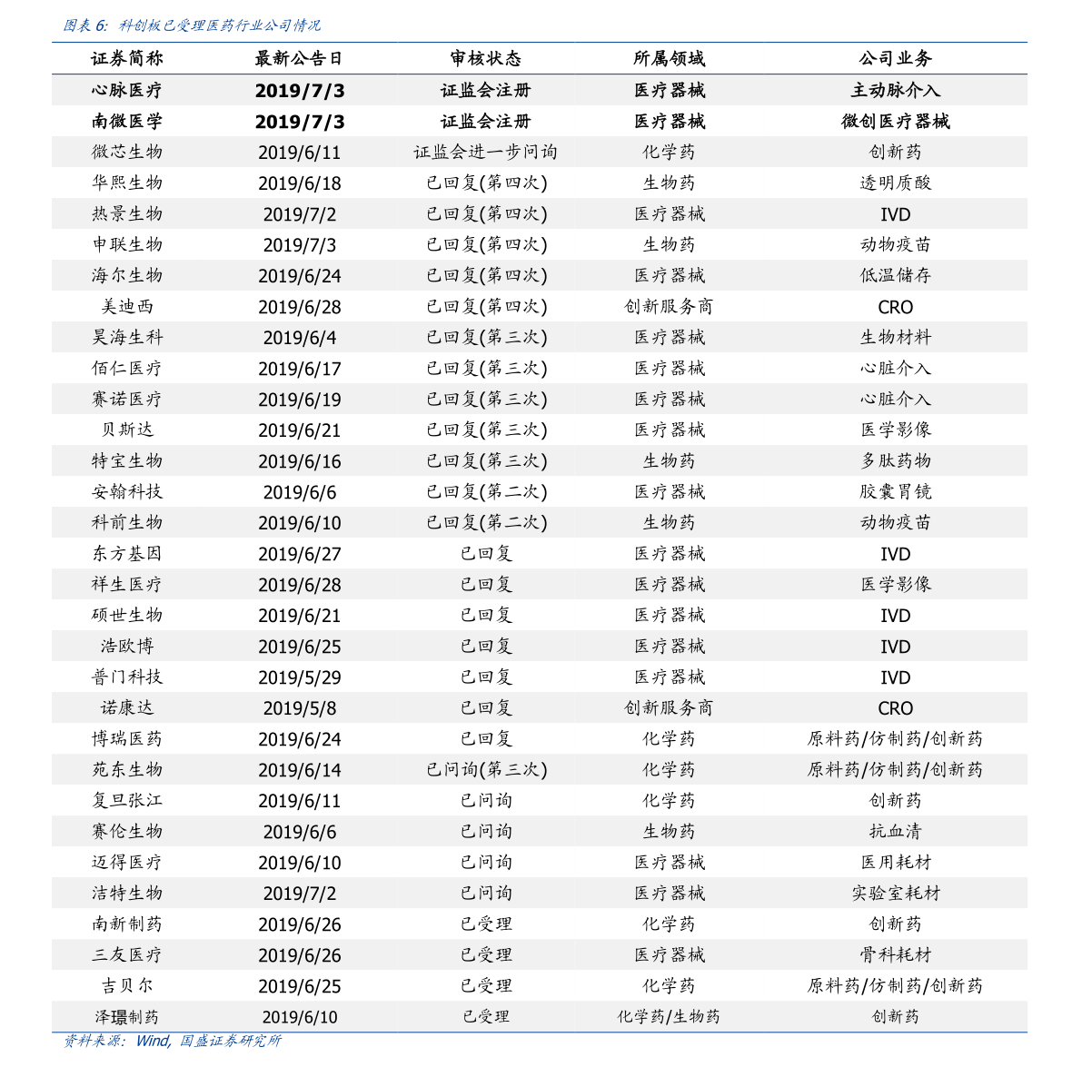 今日黄金价格回收表,今日黄金价格多少钱一克官网-第1张图片-翡翠网