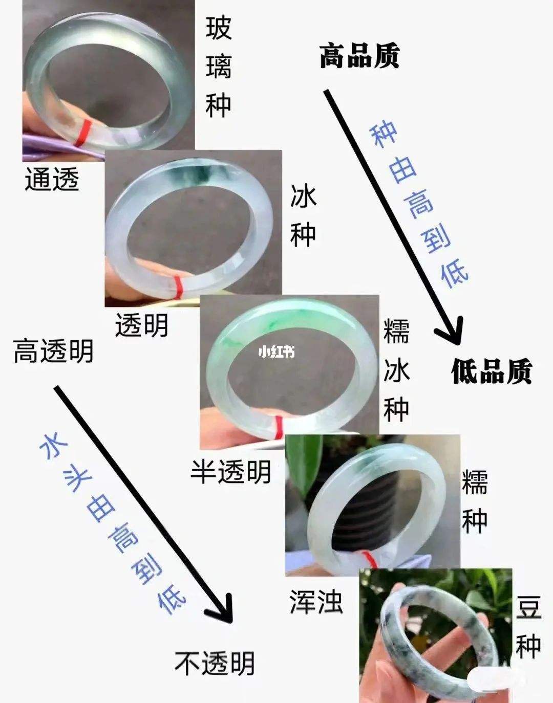 翡翠知识站,百度百科翡翠-第2张图片-翡翠网