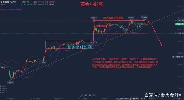 黄金今日行情最新分析价格黄金今日行情最新分析-第1张图片-翡翠网