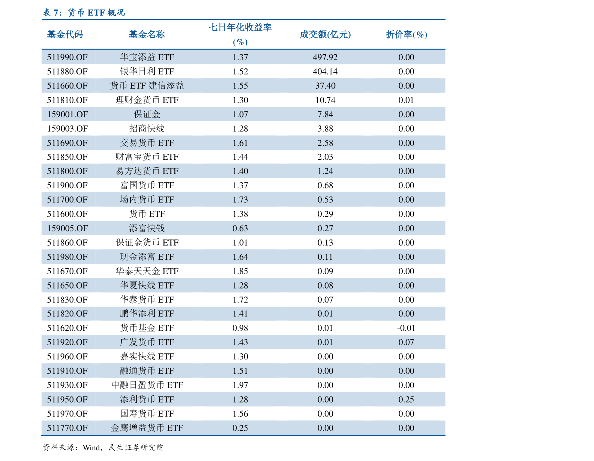 黄金回收价格2022年4月份查询黄金回收价格2022年4月份-第1张图片-翡翠网