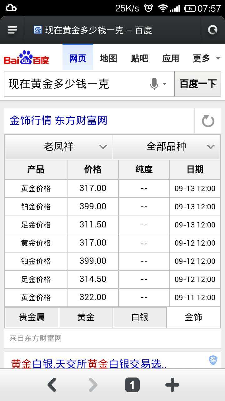 黄金现在多少钱一克了老凤祥黄金2022年,黄金现在多少钱一克-第1张图片-翡翠网