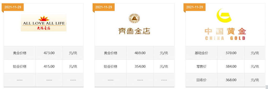 黄金价格今天多少一克周大福,周大福今日黄金价格今天多少钱一克-第1张图片-翡翠网