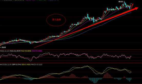 黄金融通价格,金融通今日黄金价格-第1张图片-翡翠网