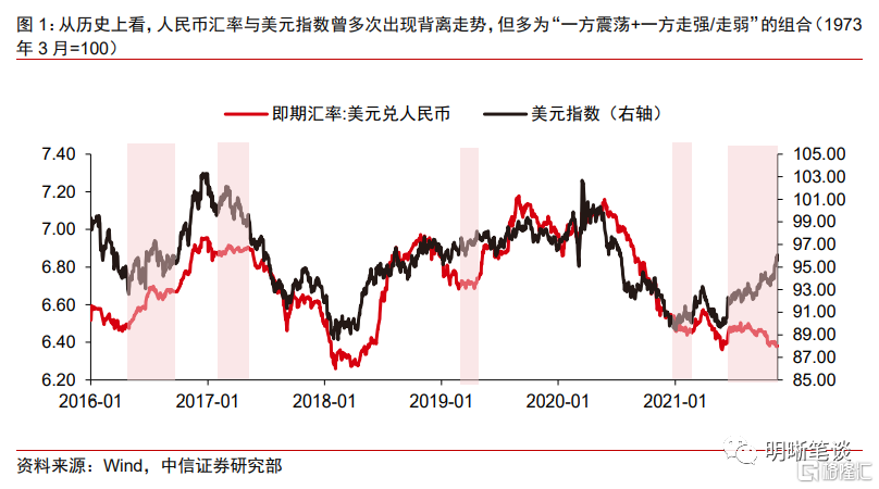 美元汇率人民币今日换算今日人民币对美元汇率换算-第1张图片-翡翠网