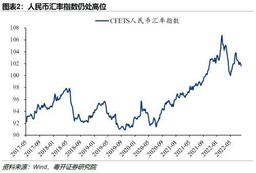 美元汇率人民币今日换算今日人民币对美元汇率换算-第2张图片-翡翠网