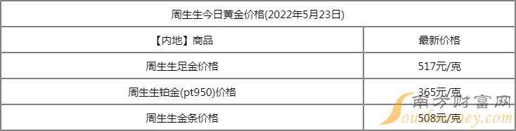 今天首饰金价多少钱一克今天首饰金价多少钱一克啊-第1张图片-翡翠网