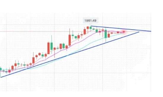 黄金价格涨跌最新消息今天,黄金价格涨跌最新消息-第2张图片-翡翠网