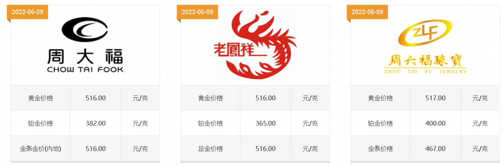 黄金回收多少钱一克2020年千足金黄金回收多少钱一克2020-第2张图片-翡翠网