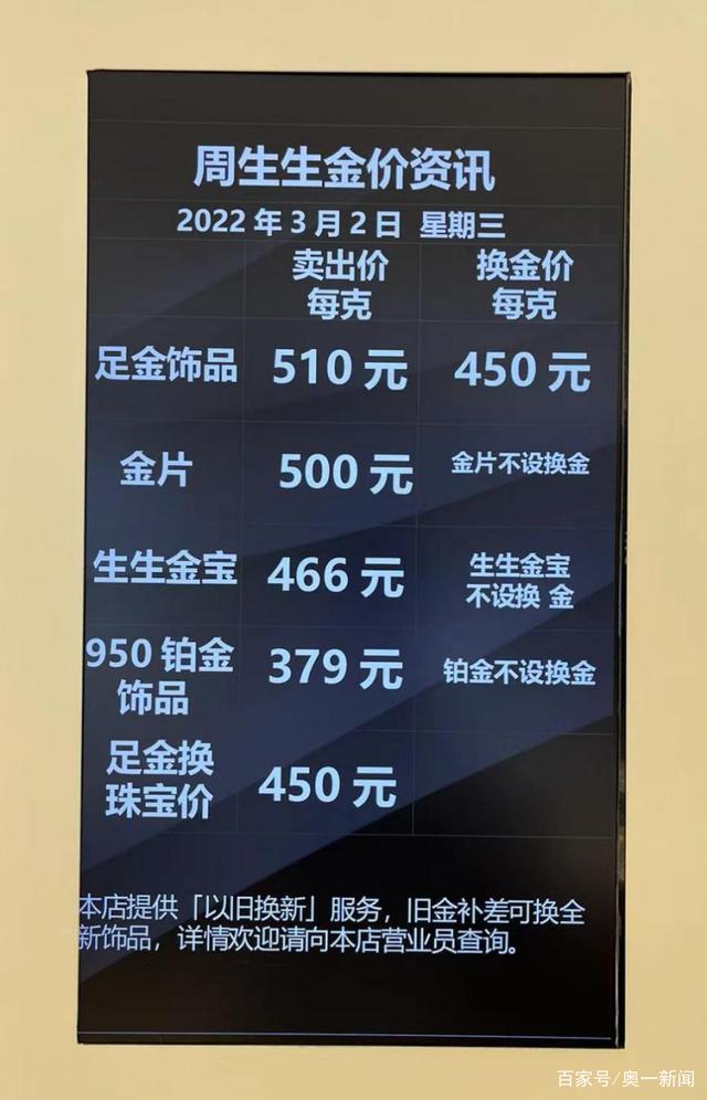 今日黄金买入价和卖出价是多少今日黄金买入价和卖出价-第1张图片-翡翠网