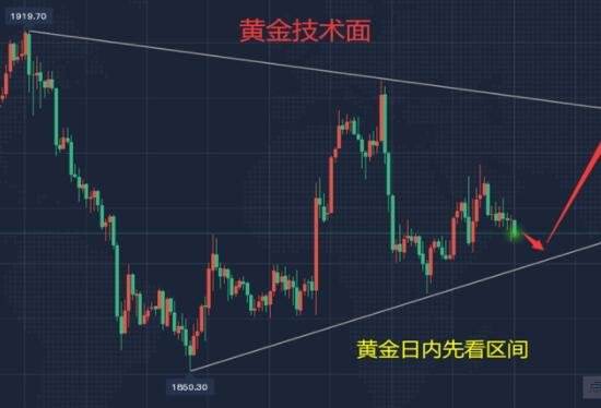 黄金暴跌的原因,黄金暴跌的原因黄金暴跌原因-第1张图片-翡翠网