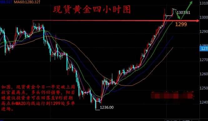 黄金价格今日为何暴涨,今日黄金价格暴跌-第1张图片-翡翠网