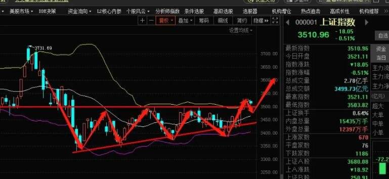 黄金股票今情走势图,黄金股票今情走势图最新-第1张图片-翡翠网