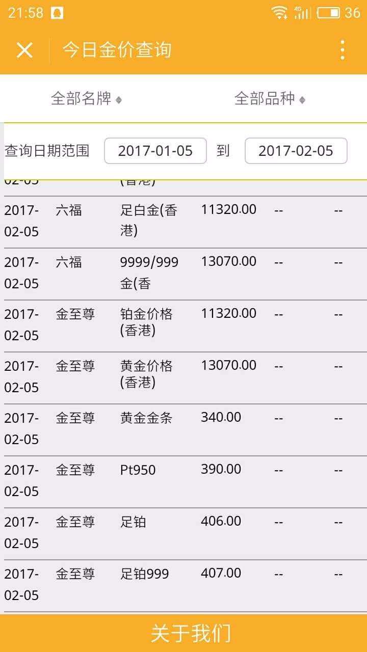 今日饰品金价查询表,今日饰品金价查询-第1张图片-翡翠网