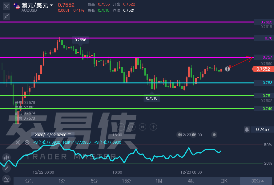 黄金走势图app下载黄金走势图app下载最新版-第1张图片-翡翠网