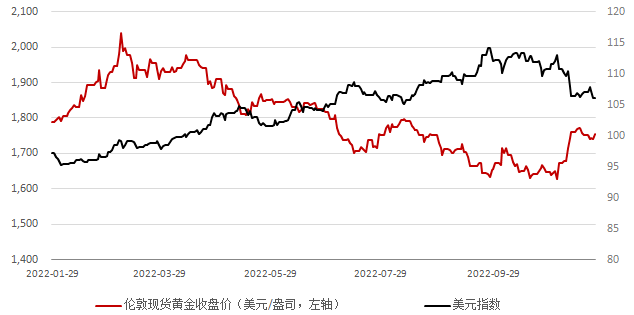 9999黄金价格查询今日,9999黄金价格查询今日2020-第2张图片-翡翠网