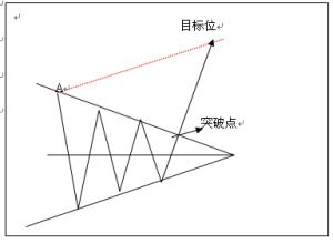 黄金投资原理与策略,黄金投资原理与策略的区别-第2张图片-翡翠网