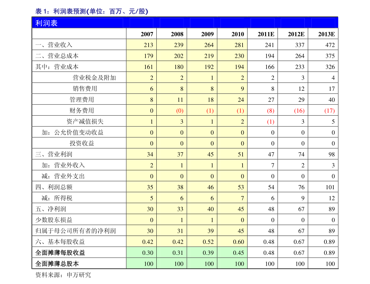 黄金多少钱一克2021年价格表黄金多少钱一克2021年价格表老凤祥-第1张图片-翡翠网