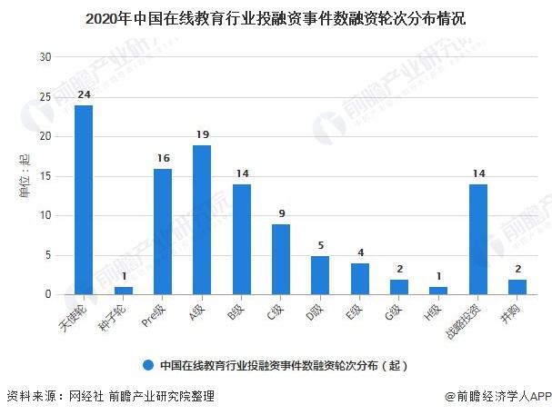 黄金轮次百分比,黄金轮次-第2张图片-翡翠网