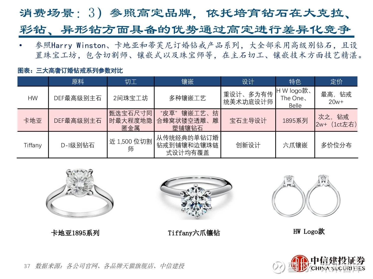 力量钻石联系方式力量钻石 首次公开-第1张图片-翡翠网